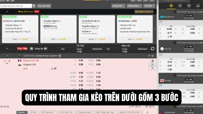 Quy trình tham gia kèo trên dưới gồm 3 bước