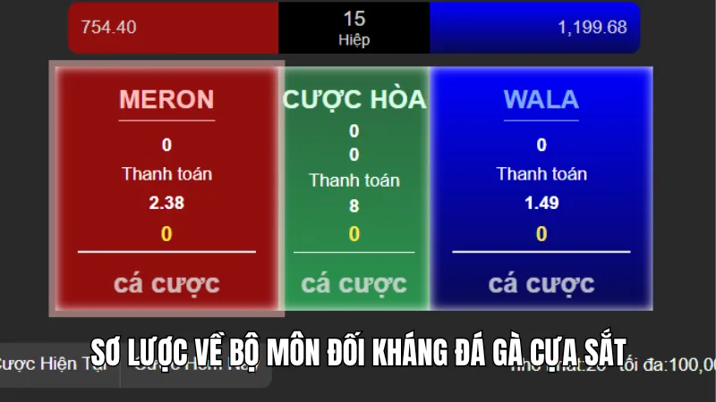 Sơ lược về bộ môn đối kháng đá gà cựa sắt